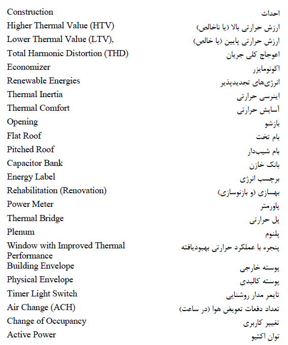 فهرست واژگان تخصصی صرفه جویی انرژی شماره 1